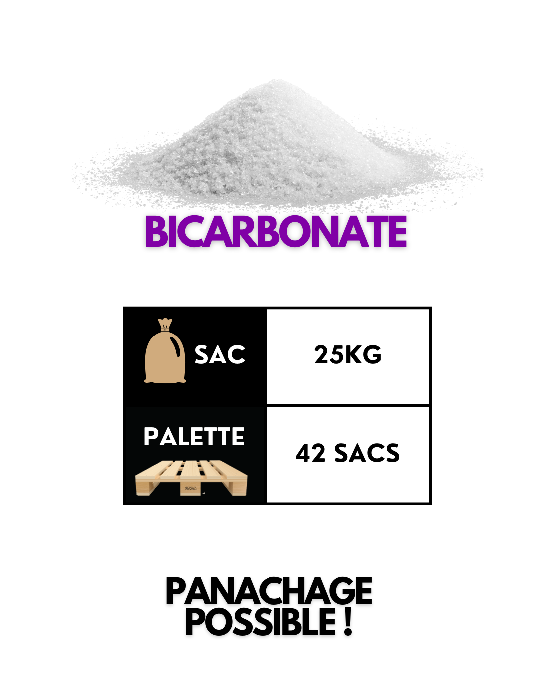 bicarbonate